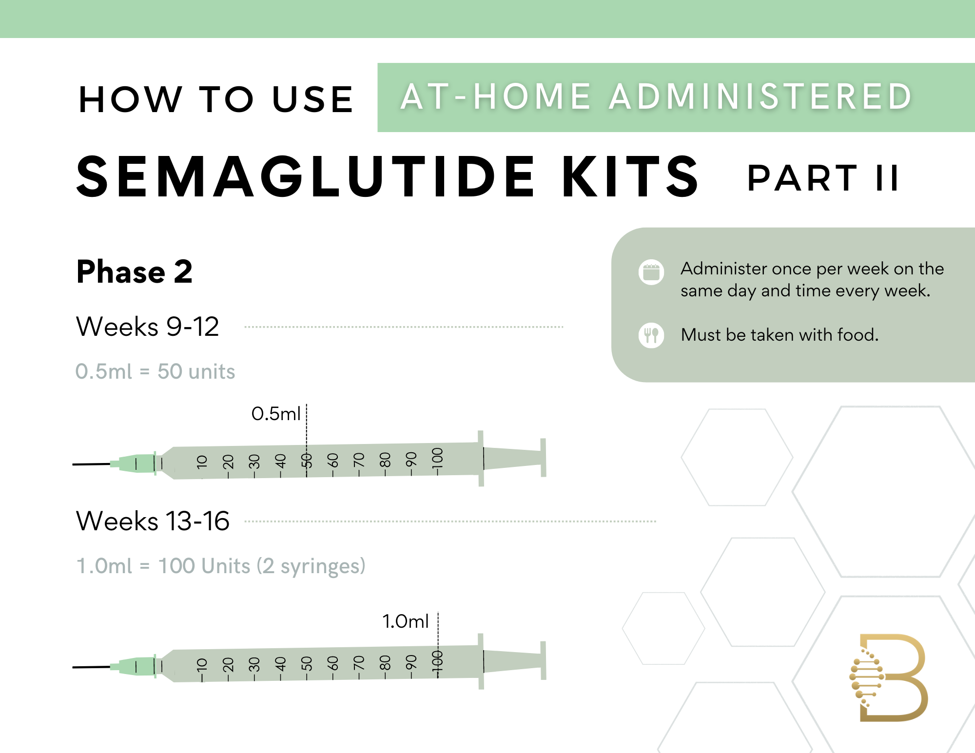 Semaglutide At Home Kits BioCure Integrative Medicine